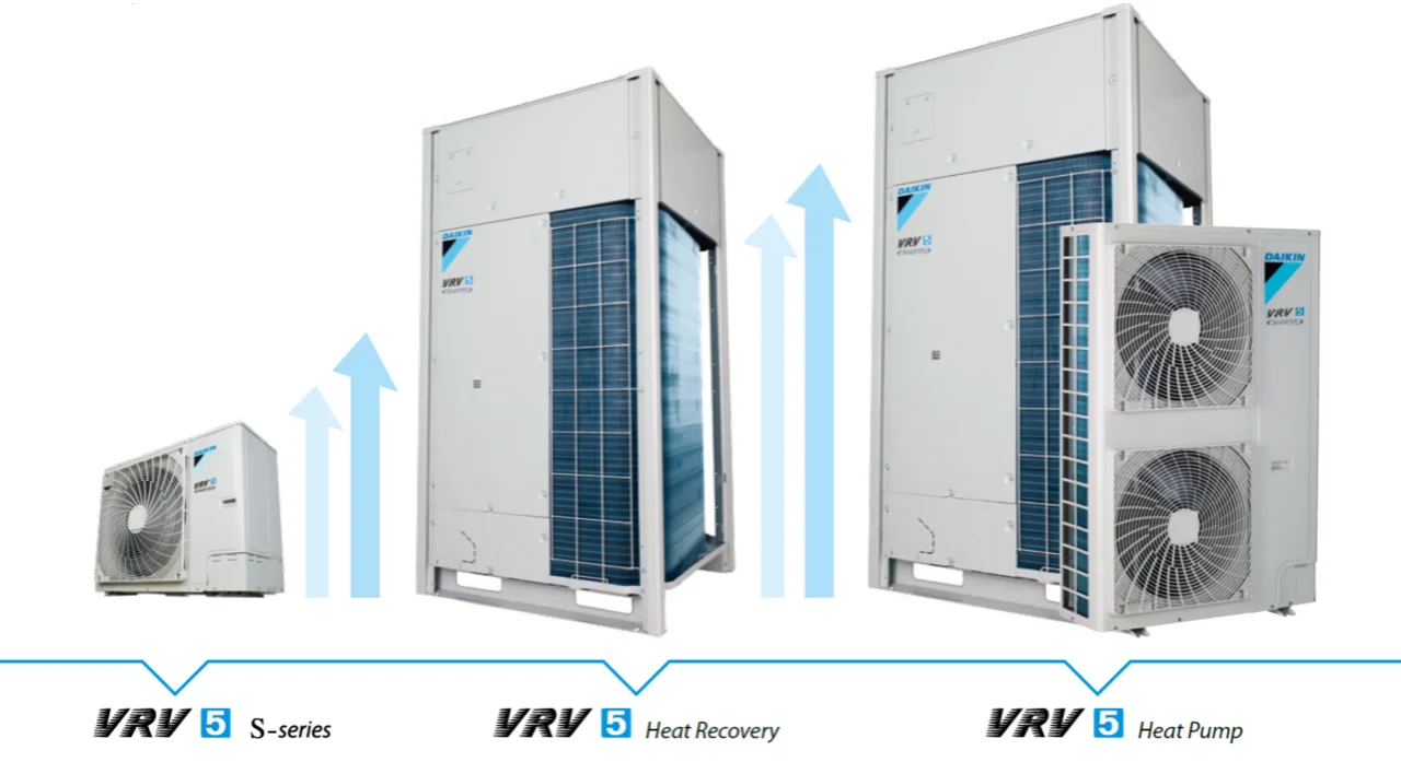 vrv_vrf system